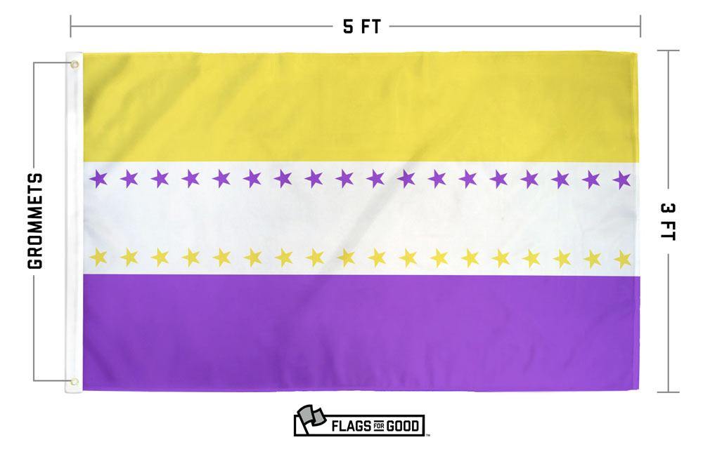19th Amendment Victory flag specs — size, materials, and construction details