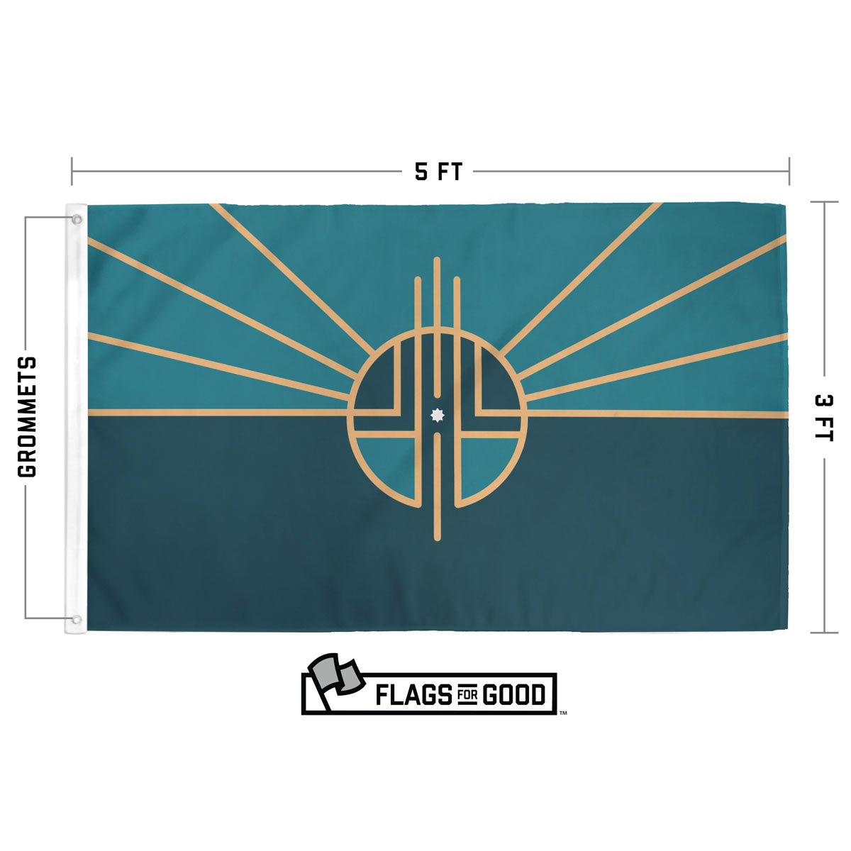 Lincoln, Nebraska Flag — specs view showing size, grommets, and double-stitched edges