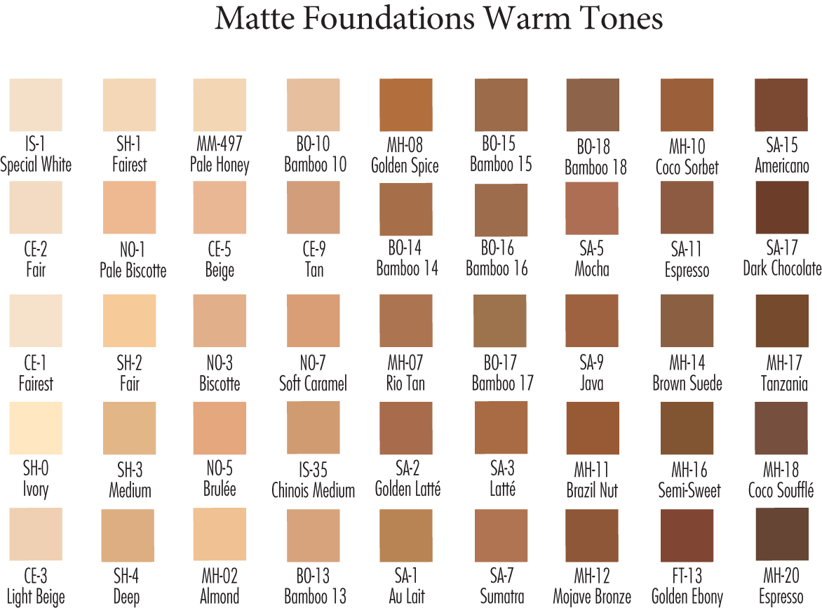 Ben Nye MatteHD Foundation — shade range