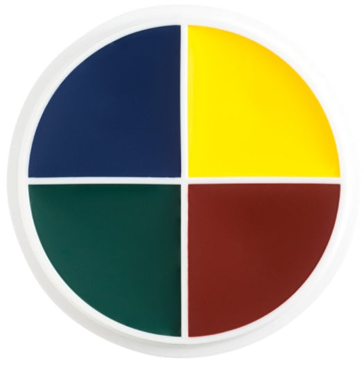 Rueda de cortes y contusiones