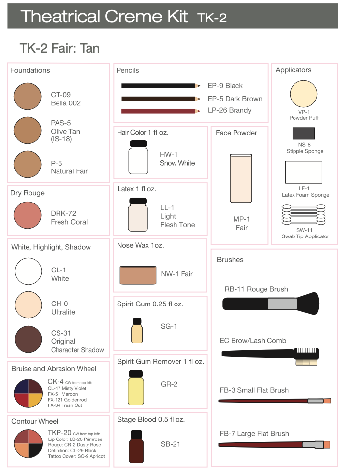 Ben Nye Creme Makeup Kit