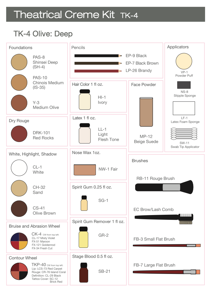 Ben Nye Creme Makeup Kit