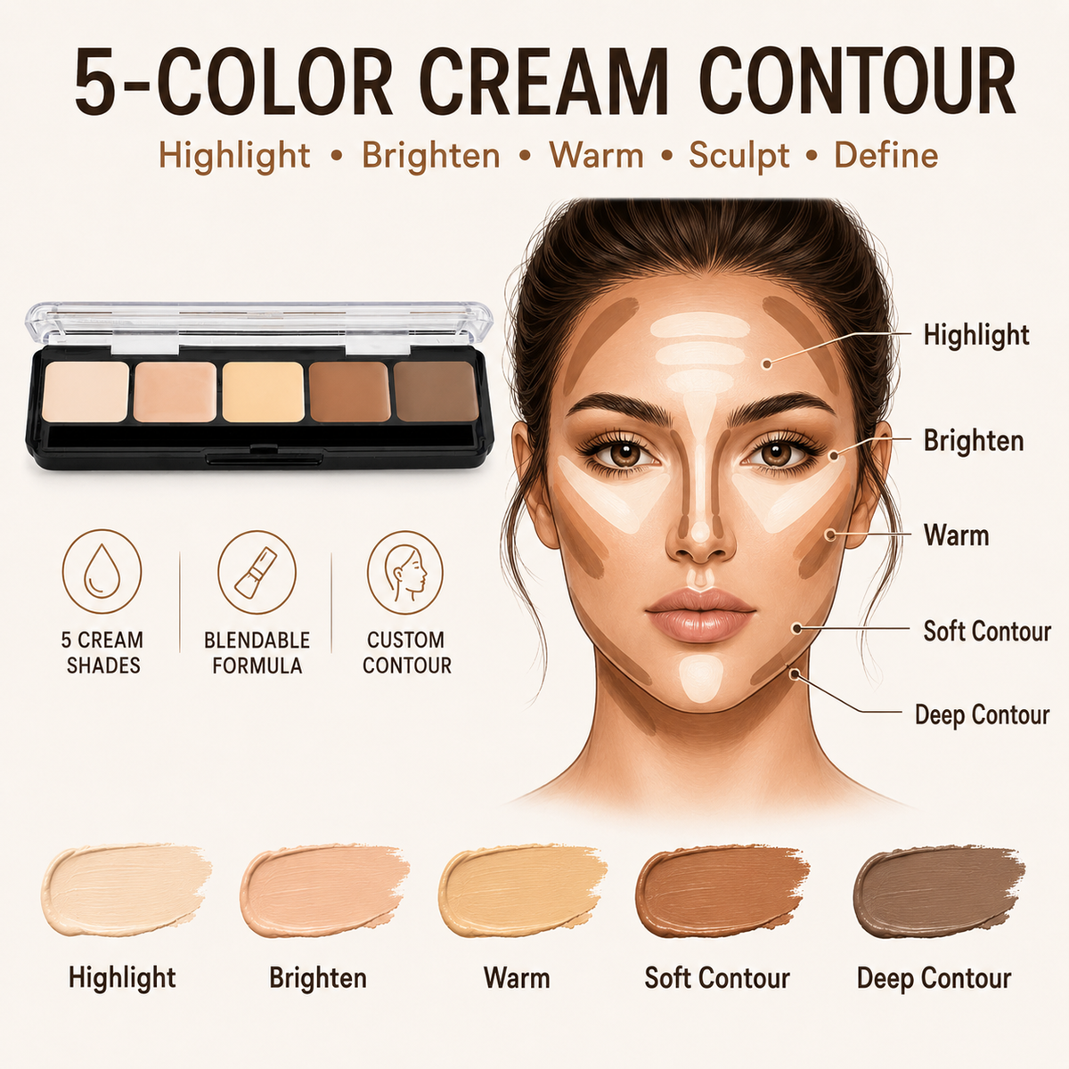 Highlight and Contour Palettes